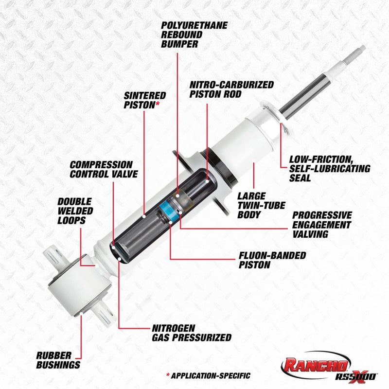 RANCHO 14-18 Chevrolet Pickup / Silverado 1500 1/2 Ton Front RS5000X Strut