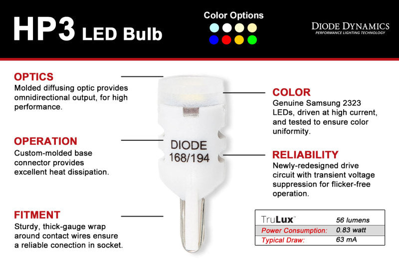 DIODE DYNAMICS 194 LED Bulb HPHP3 LED - Green (Pair)