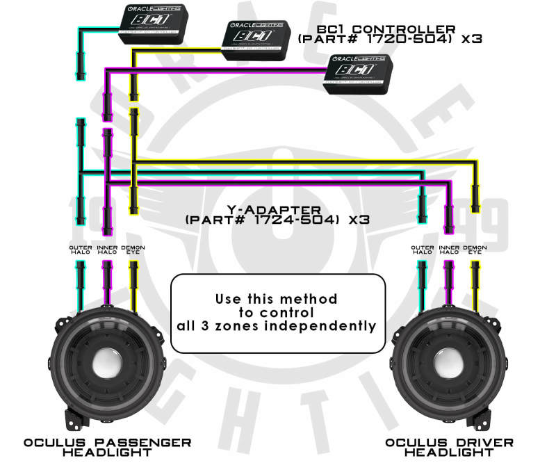 ORACLE LIGHTING Wiring Harness NO RETURNS