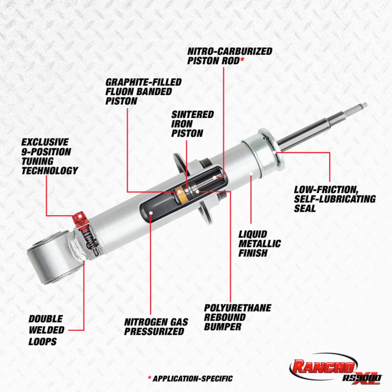 RANCHO 14-18 GMC Pickup / Sierra 1500 1/2 Ton Front RS9000XL Strut