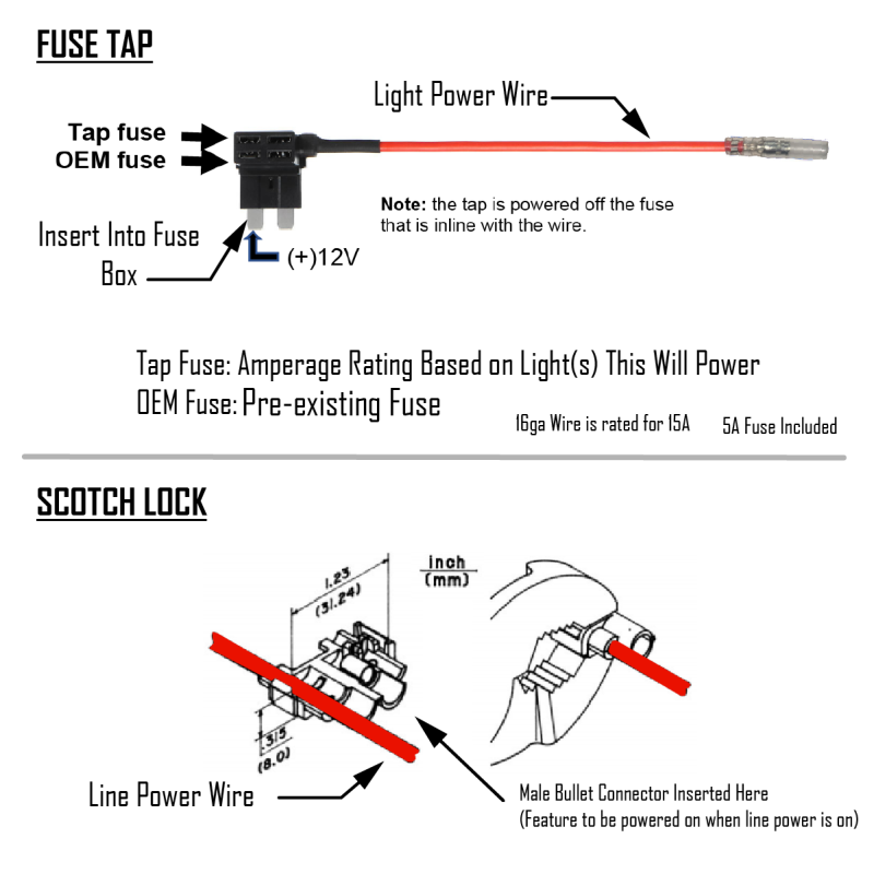 BAJA DESIGNS Wiring Harness Fuse Tap Kit