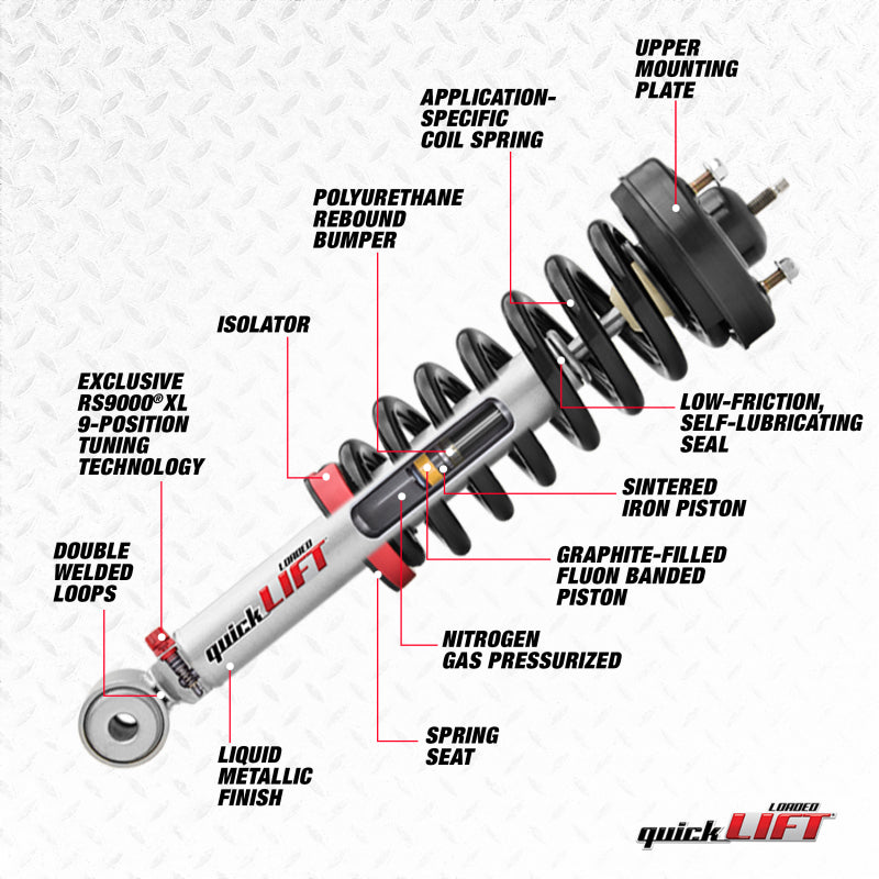 RANCHO 14-19 Ford Pickup / F100 Quick Lift Loaded Front Left