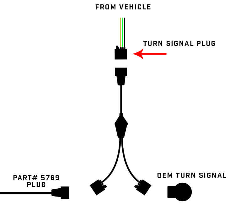 ORACLE Wrangler JK Switchback Turn Signal Y Splitter Adapter (Single) NO RETURNS