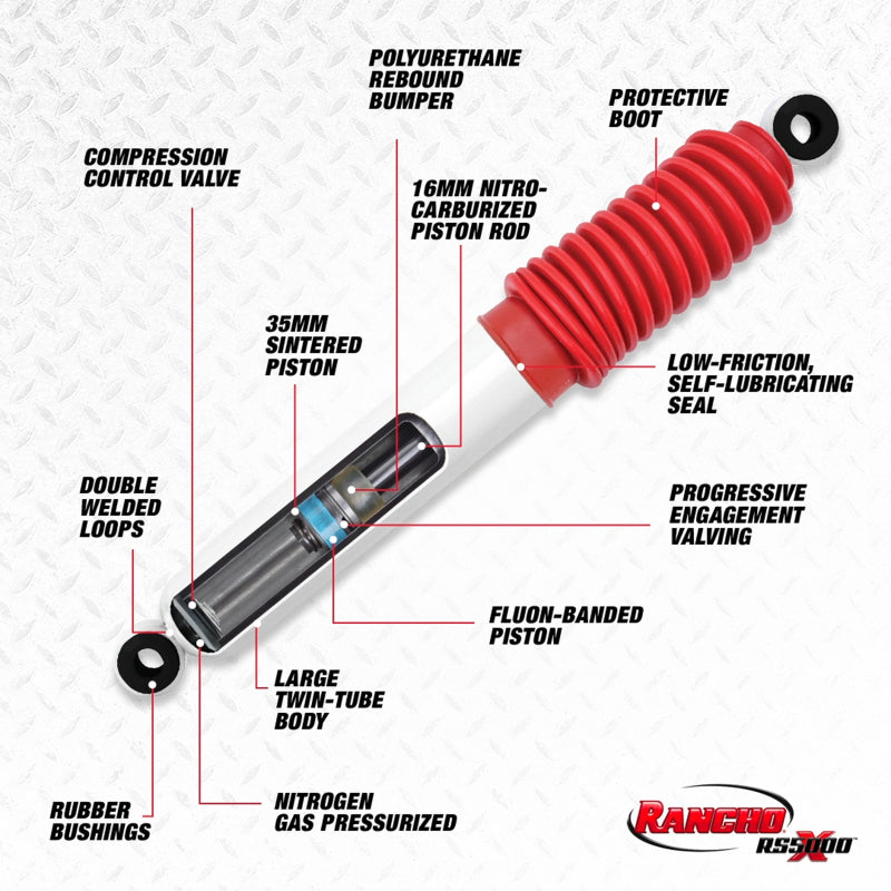 RANCHO 73-76 Nissan 610 Front RS5000X Shock